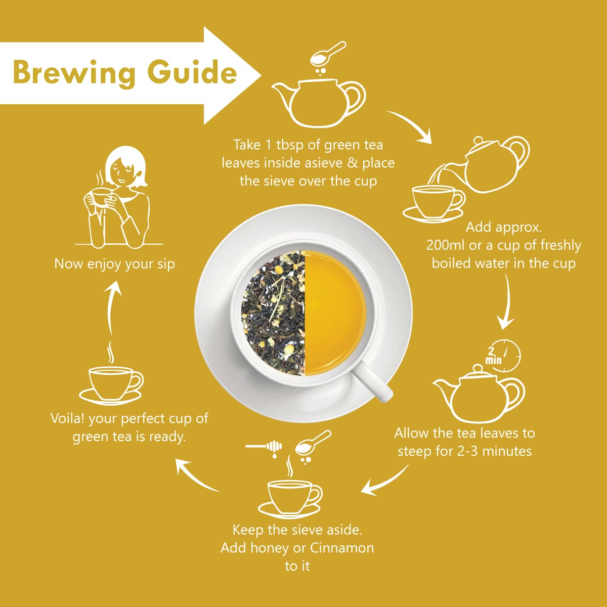 Freshville Chamomile Tea |  Stress Relief, Relaxation and Improved Sleep Quality